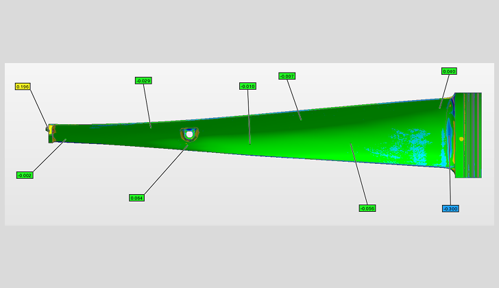 CAD-to-scan Inspection